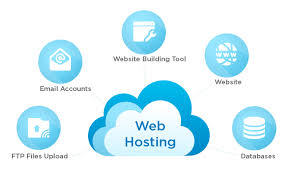Dịch vụ Web Hosting